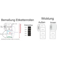 Expressproduktion Kleinstmenge bis zu 5 Rollen - erst nach dem 31.05.2024