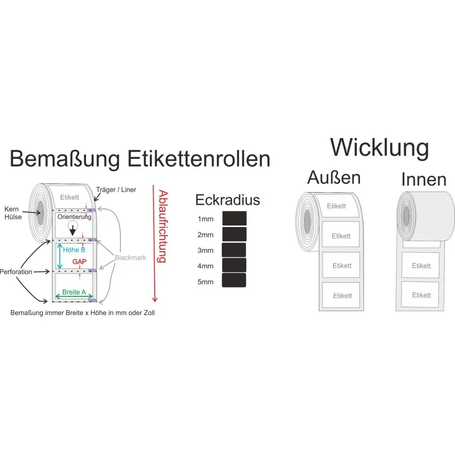 20 Stück 433-MHz-Radioantenne mit magnetischer 3dBi-Antenne mit