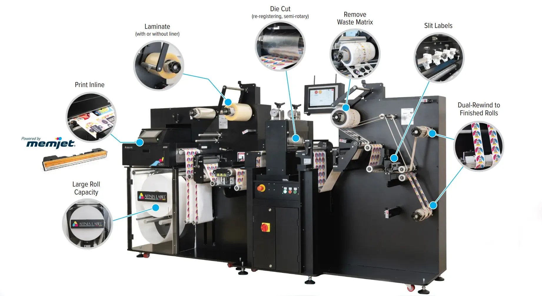 Afinia Label DLP-2200 digitale industrielle Druckmaschine mit Inline Laminierung und Rotationsstanze und Matrixentfernung