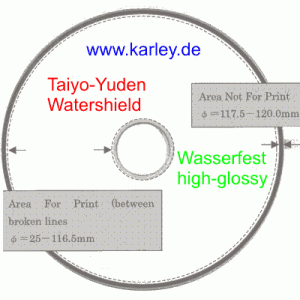 Professionelle Rohlinge TY-Technology CMC Pro DVD-R 4,7GB weiss Printable, Watershield wasserresistent mit Glossy Oberfläche 50 St